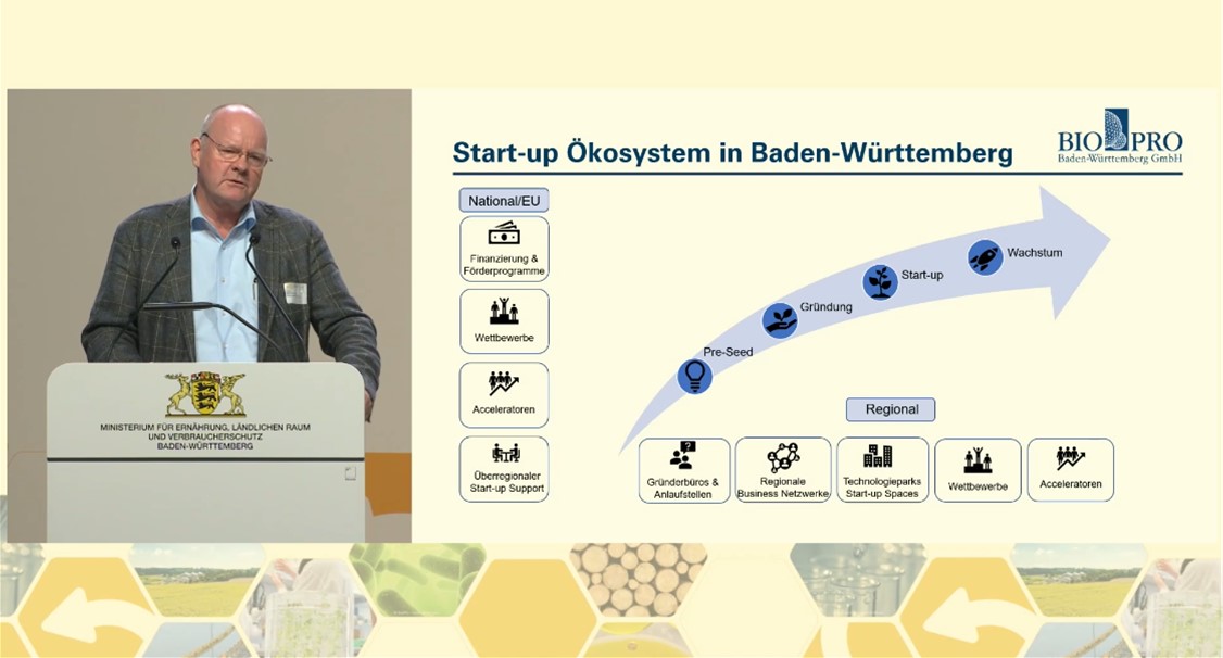 Prof. Dr. Ralf Kindervater